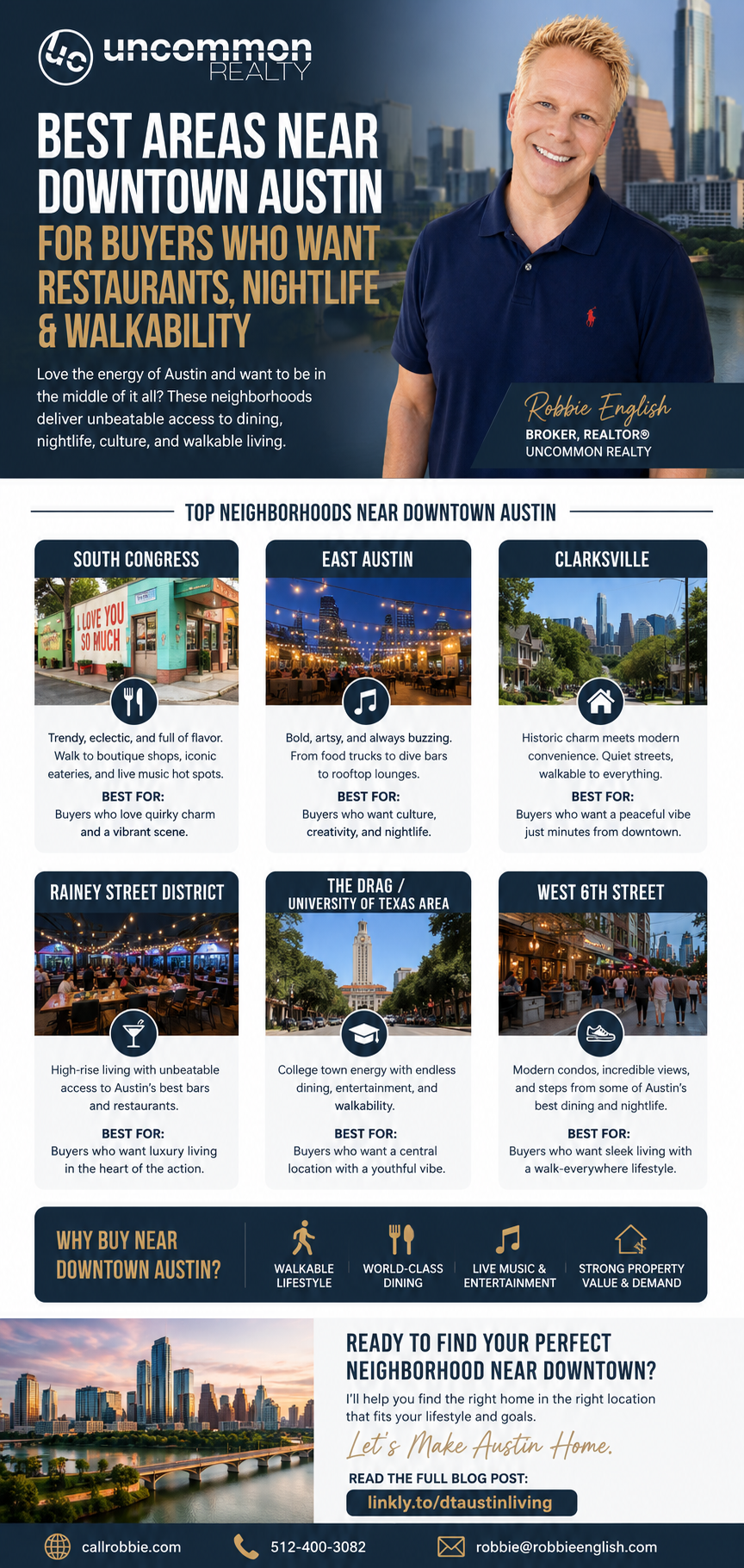 infographic Best Areas Near Downtown Austin for Buyers Who Want Restaurants, Nightlife & Walkability