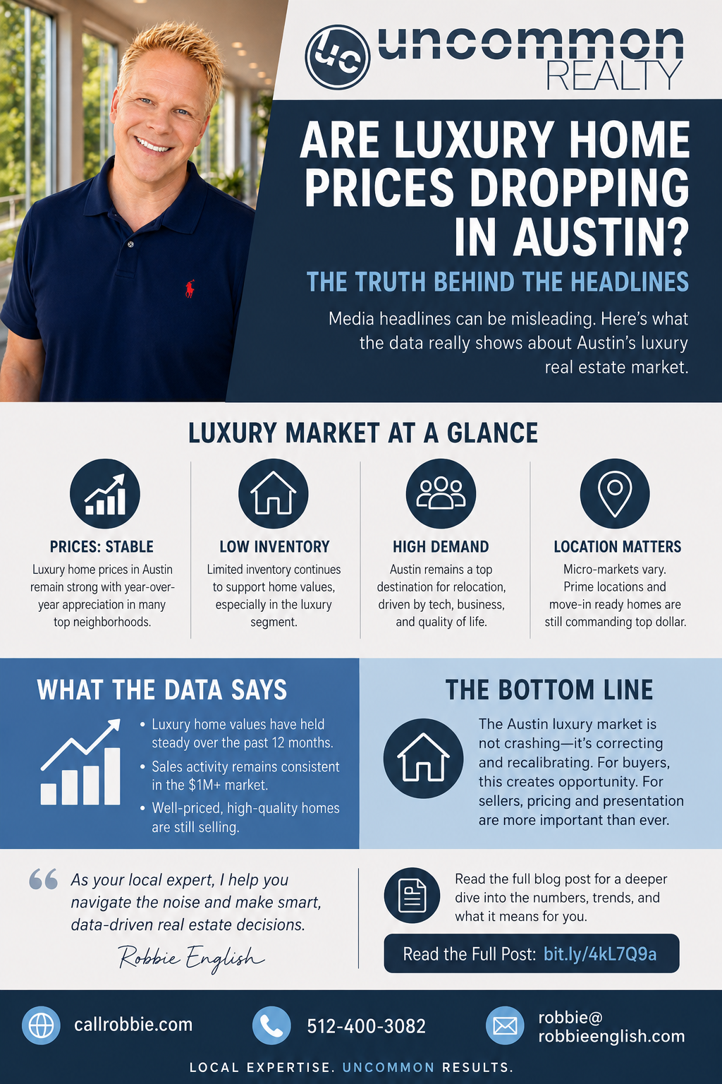 infographic Are Luxury Home Prices Dropping in Austin? The Truth Behind the Headlines