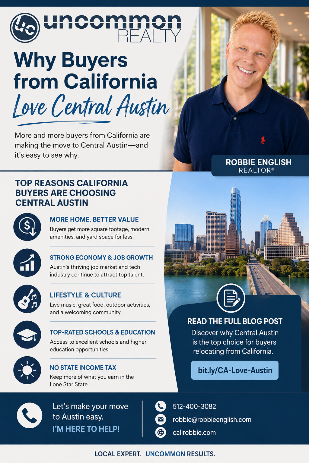 infographic Why Buyers From California Love Central Austin