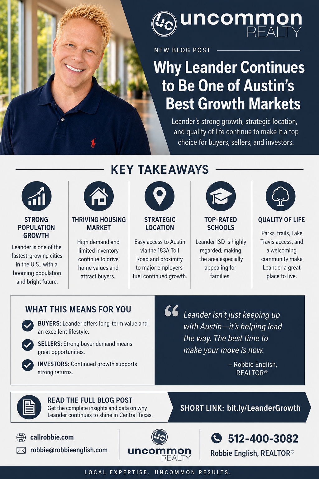 infographic Why Leander Continues to Be One of Austin’s Best Growth Markets