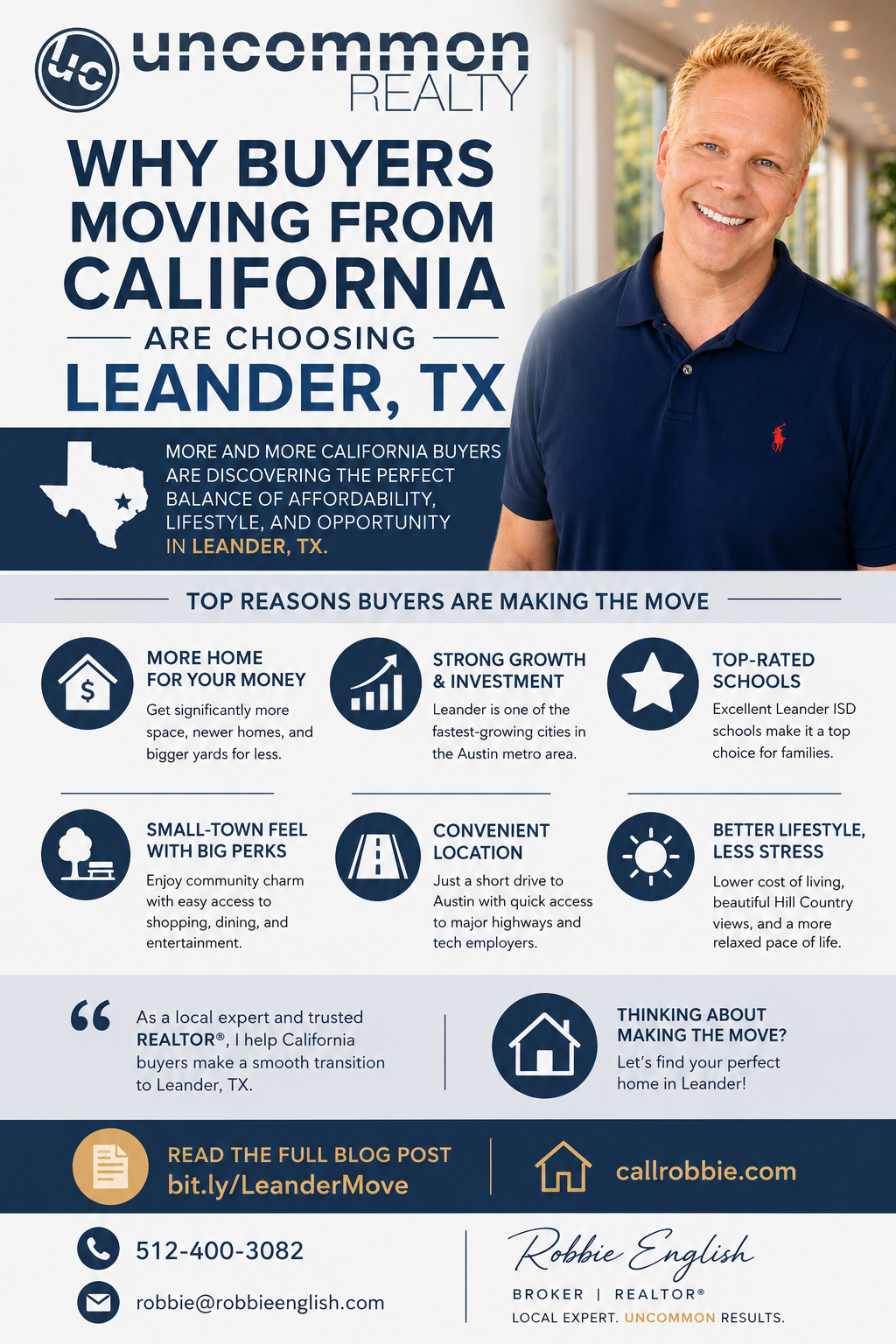 infographic Why Buyers Moving From California Are Choosing Leander TX
