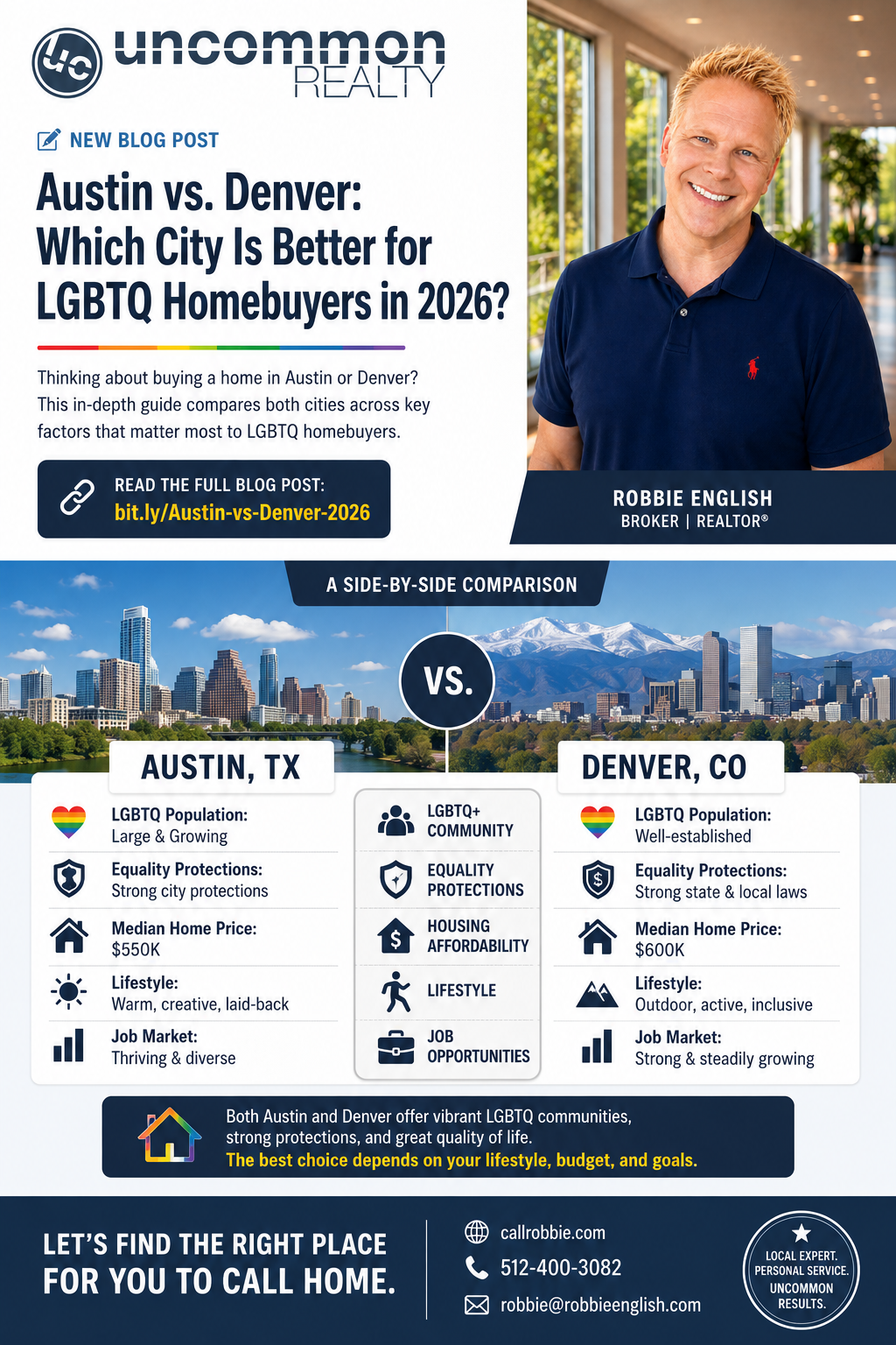 infographic Austin vs Denver Which City Is Better for LGBTQ+ Homebuyers in 2026?