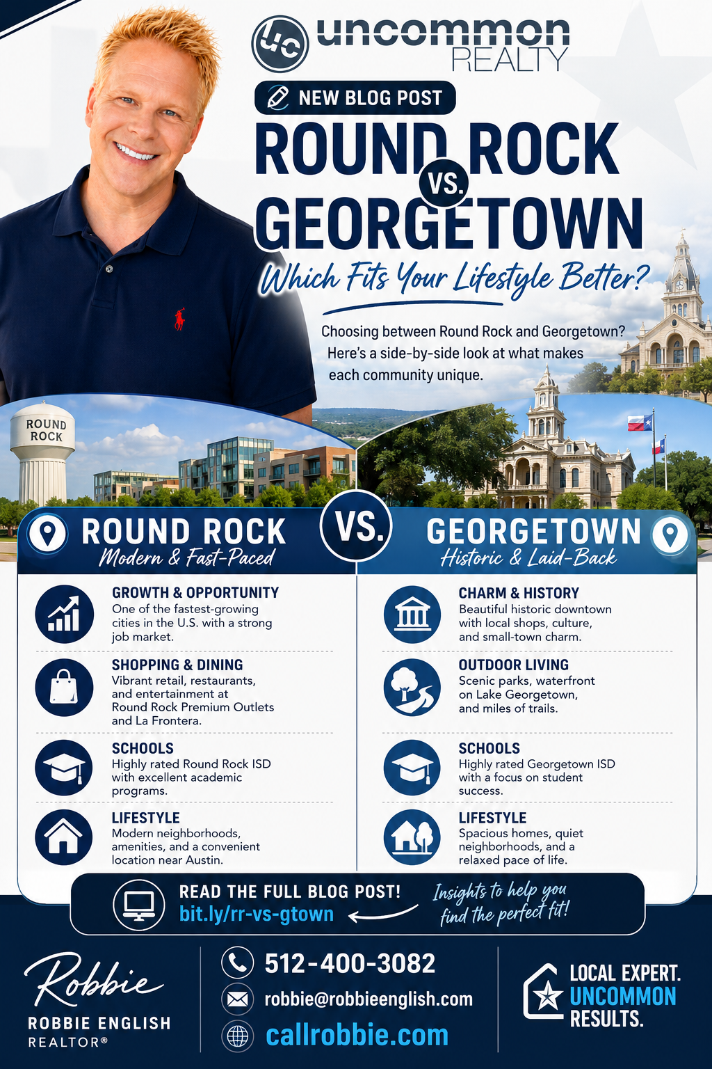 infographic Round Rock vs Georgetown Which Fits Your Lifestyle Better?