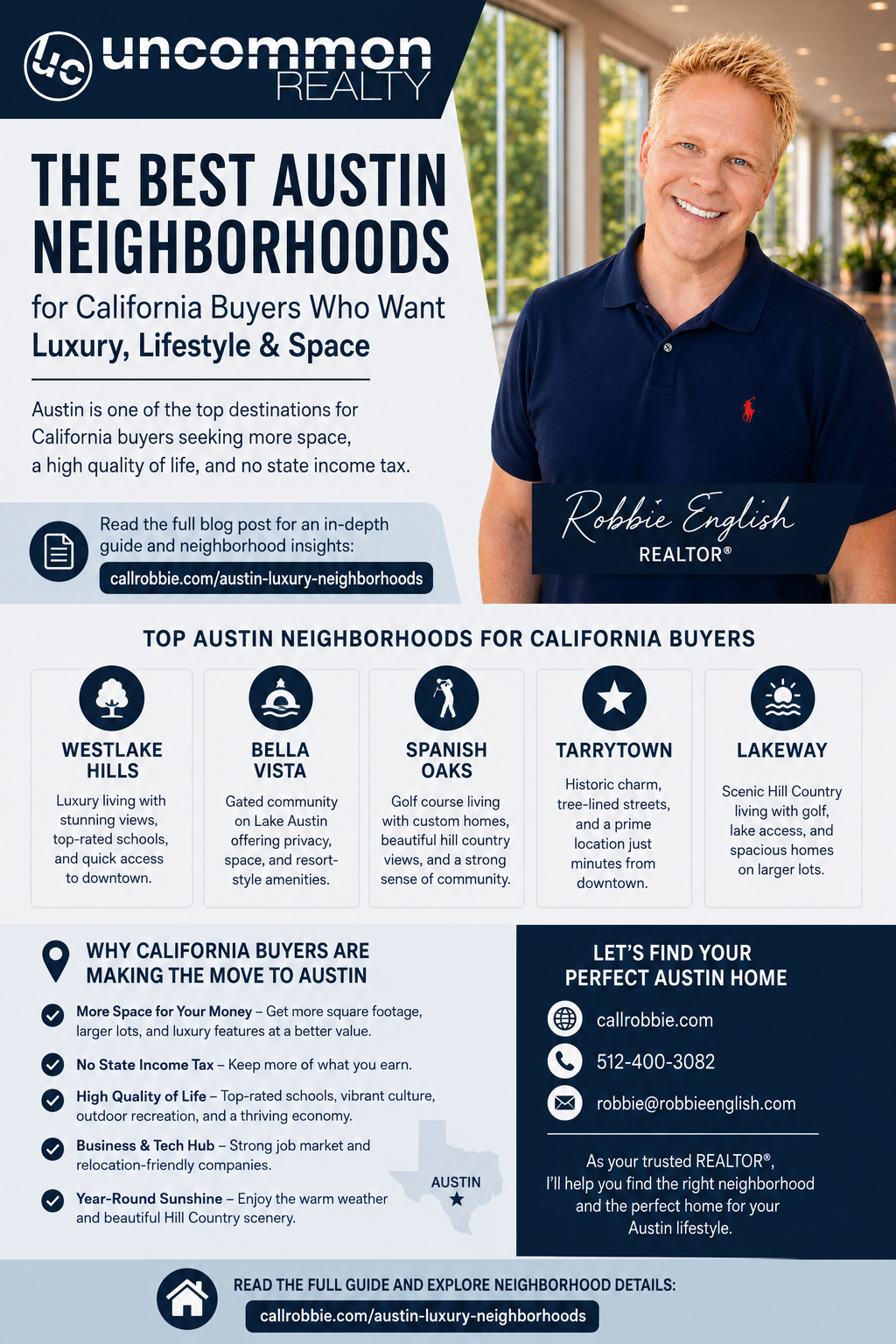 infographic The Best Austin Neighborhoods for California Buyers Who Want Luxury, Lifestyle, and Space