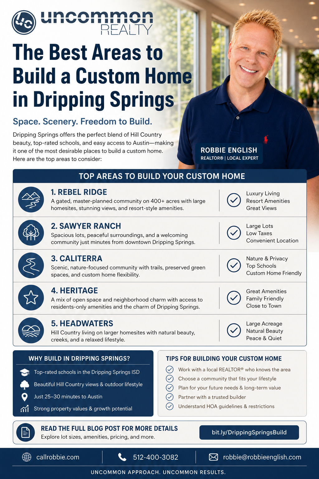 infographic The Best Areas to Build a Custom Home in Dripping Springs
