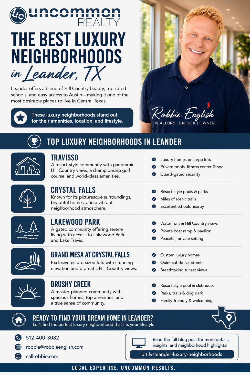 infographic The Best Luxury Neighborhoods in Leander TX