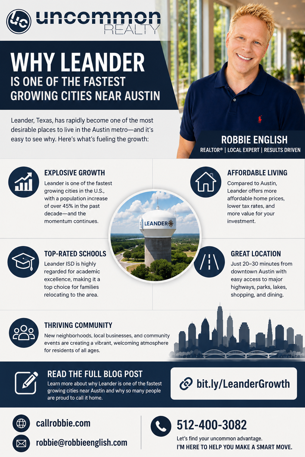 infographic Why Leander Is One of the Fastest Growing Cities Near Austin