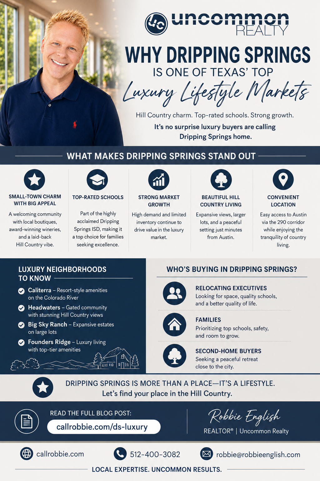 infographic Why Dripping Springs Is One of Texas’ Top Luxury Lifestyle Markets