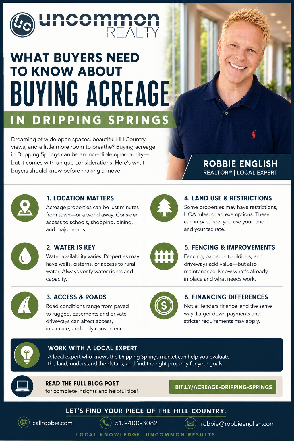 infographic What Buyers Need to Know About Buying Acreage in Dripping Springs