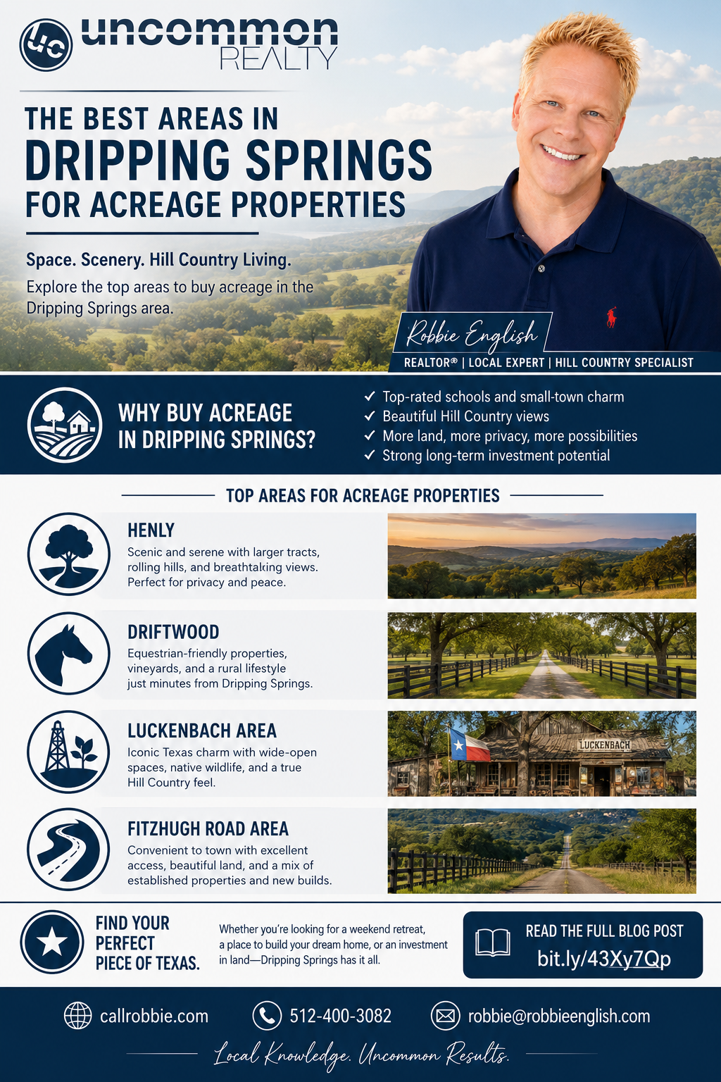 infographic The Best Areas in Dripping Springs for Acreage Properties