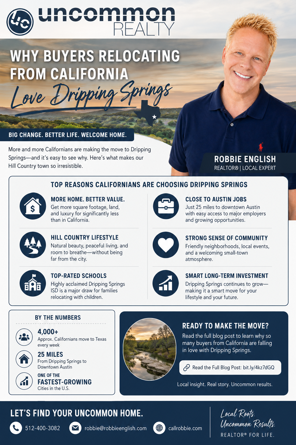 infographic Why Buyers Relocating From California Love Dripping Springs