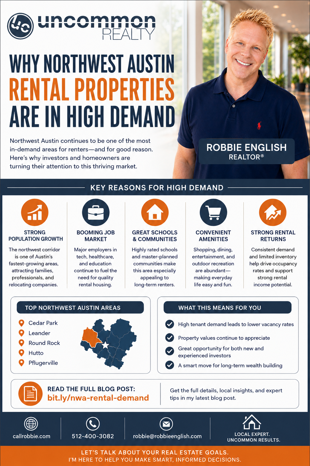infographic Why Northwest Austin Rental Properties Are in High Demand
