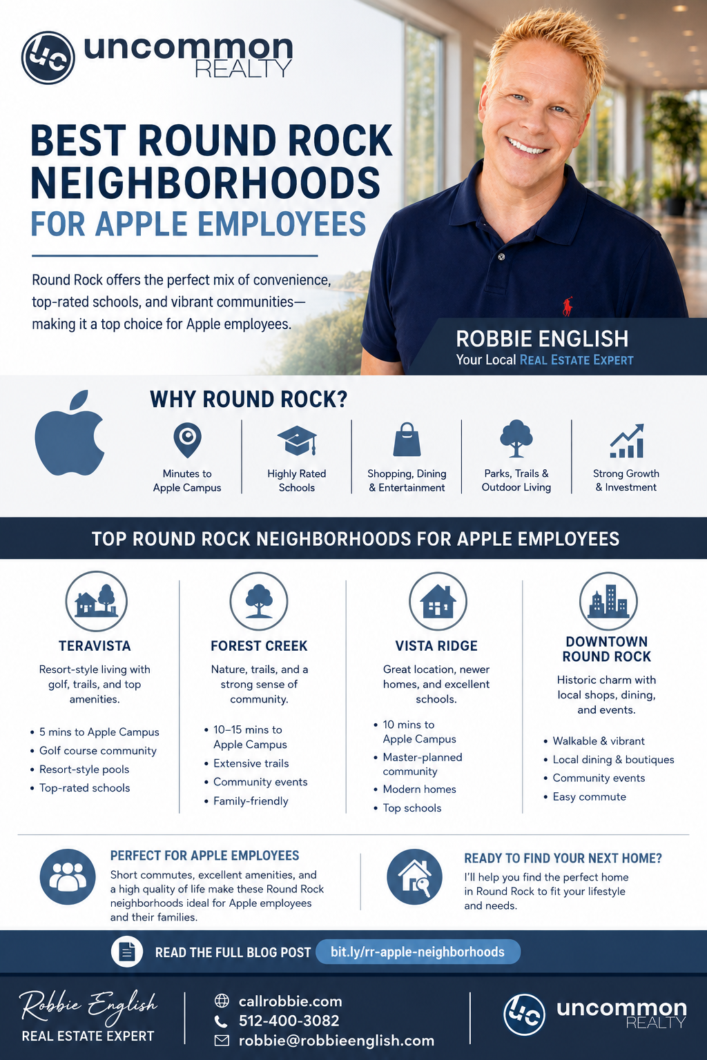 infographic Best Round Rock Neighborhoods for Apple Employees