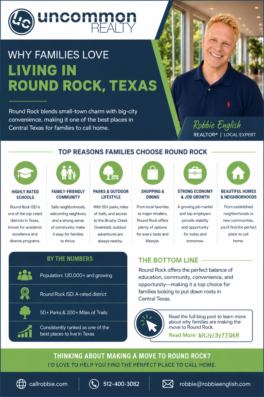 infographic Why Families Love Living in Round Rock Texas