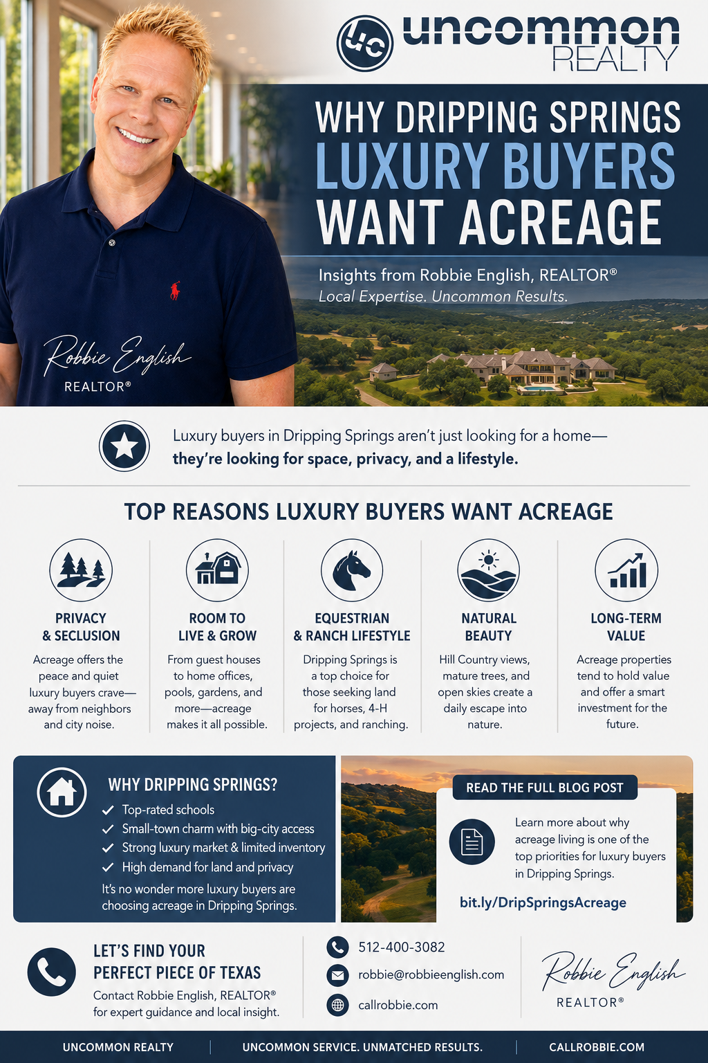 infographic Why Dripping Springs Luxury Buyers Want Acreage