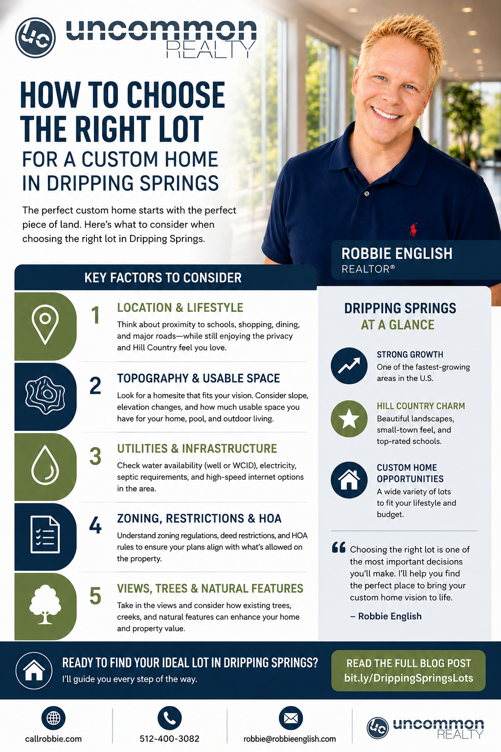 infographic How to Choose the Right Lot for a Custom Home in Dripping Springs