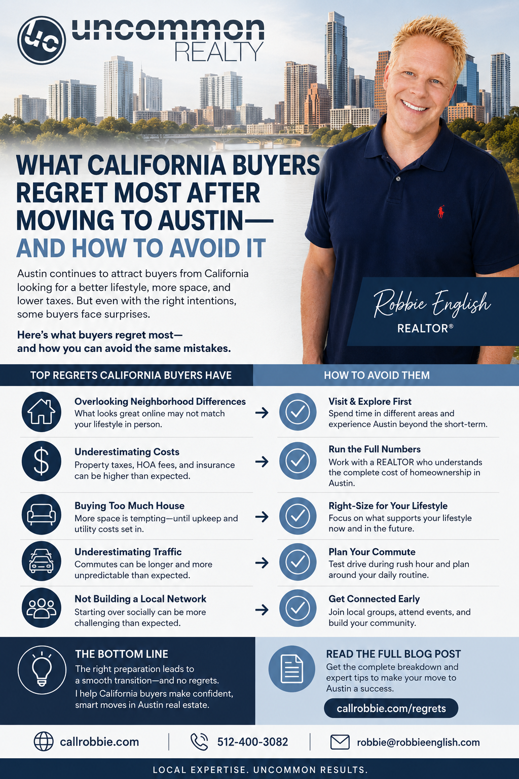 infographic What California Buyers Regret Most After Moving to Austin, and How to Avoid It