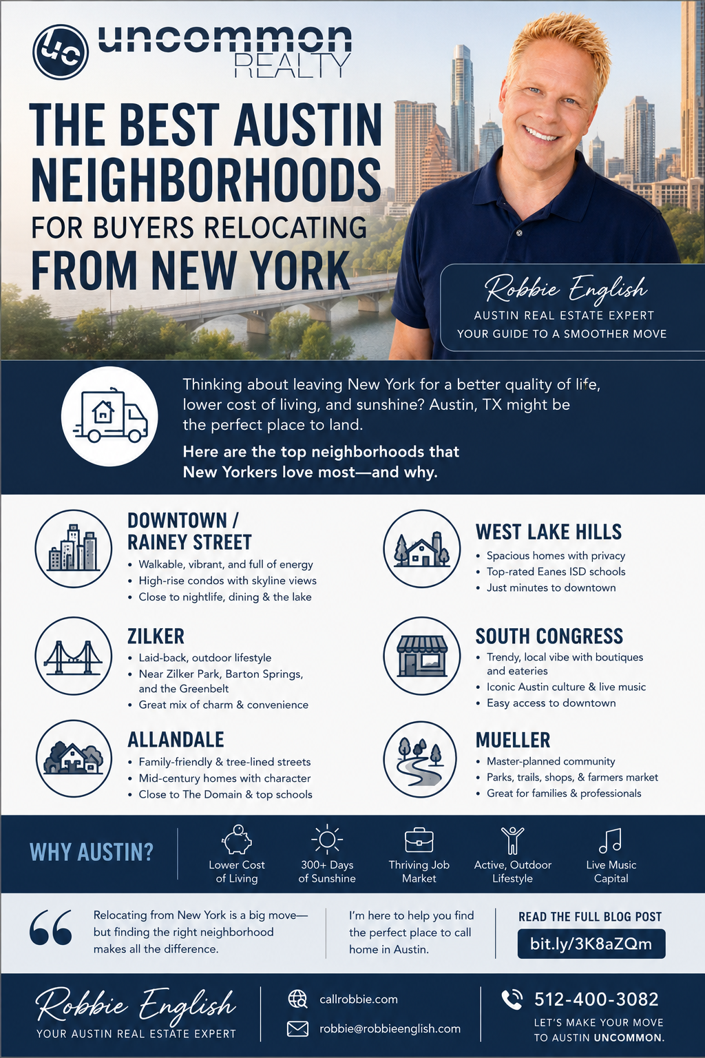 infographic The Best Austin Neighborhoods for Buyers Relocating From New York
