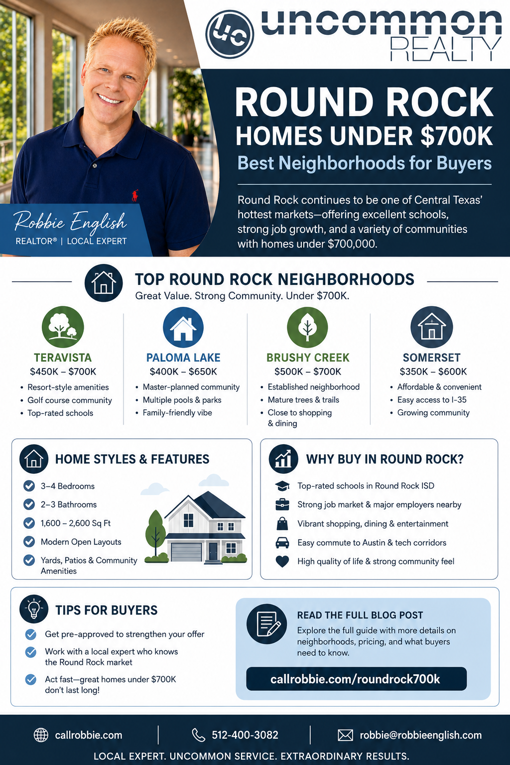 infographic Round Rock Homes Under $700K Best Neighborhoods for Buyers