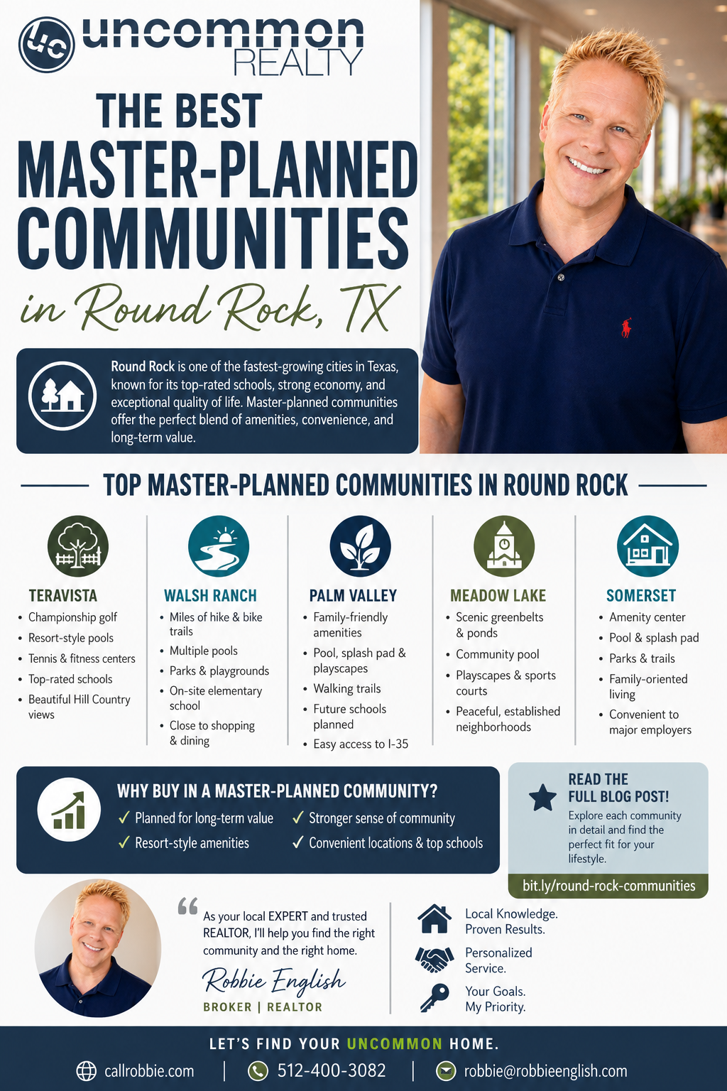 infographic The Best Master-Planned Communities in Round Rock TX