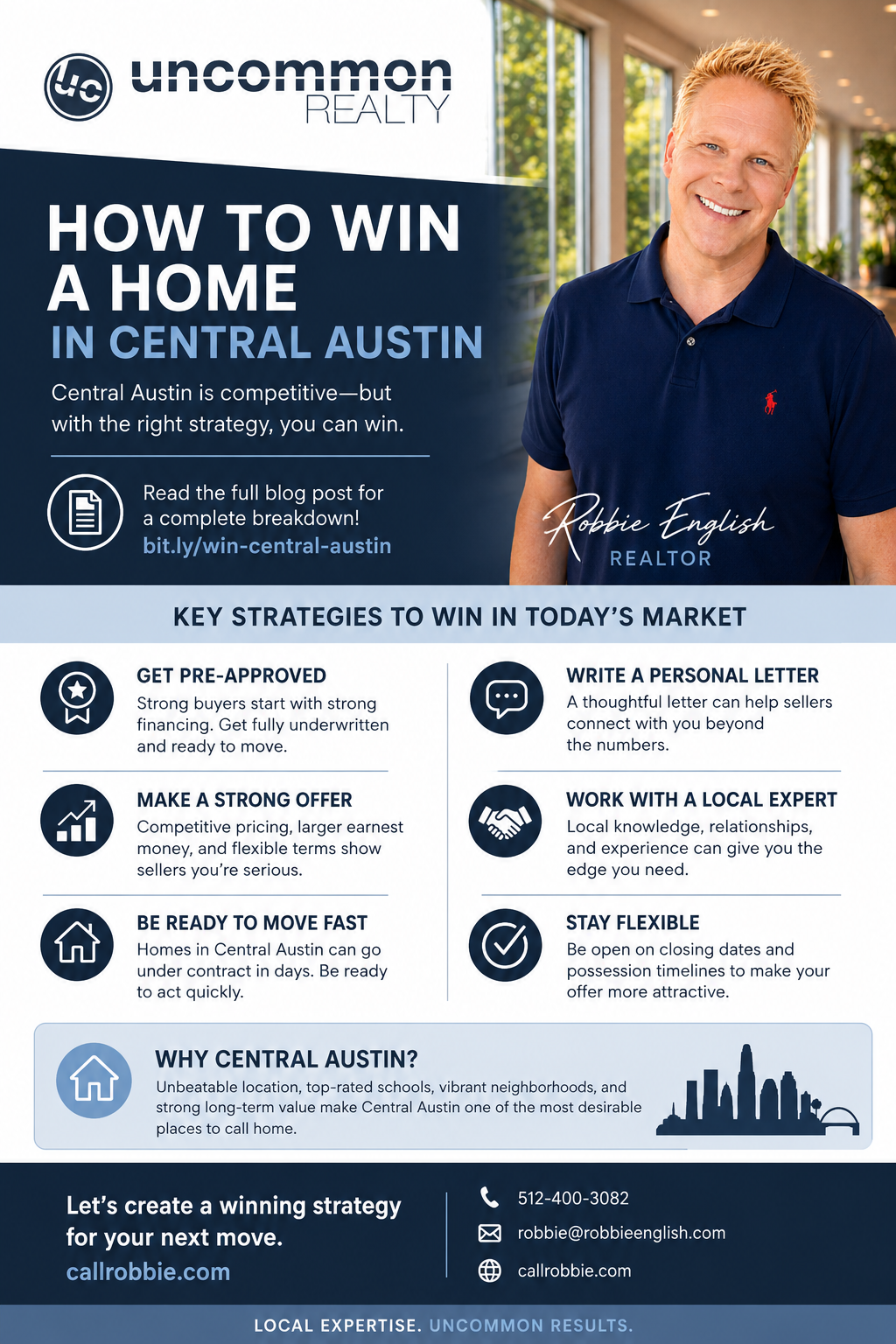 infographic How To Win A Home In Central Austin