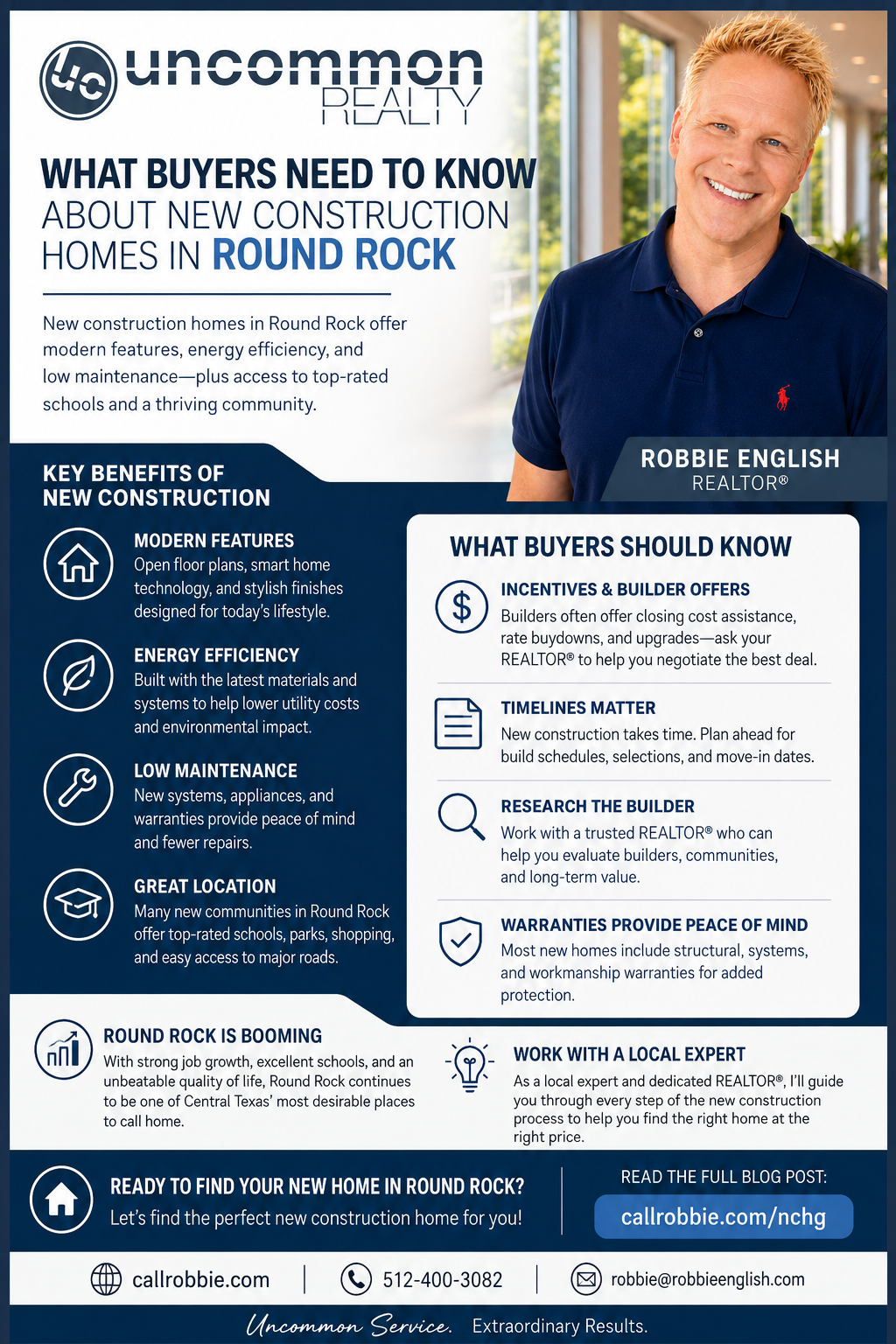 infographic What Buyers Need to Know About New Construction Homes in Round Rock