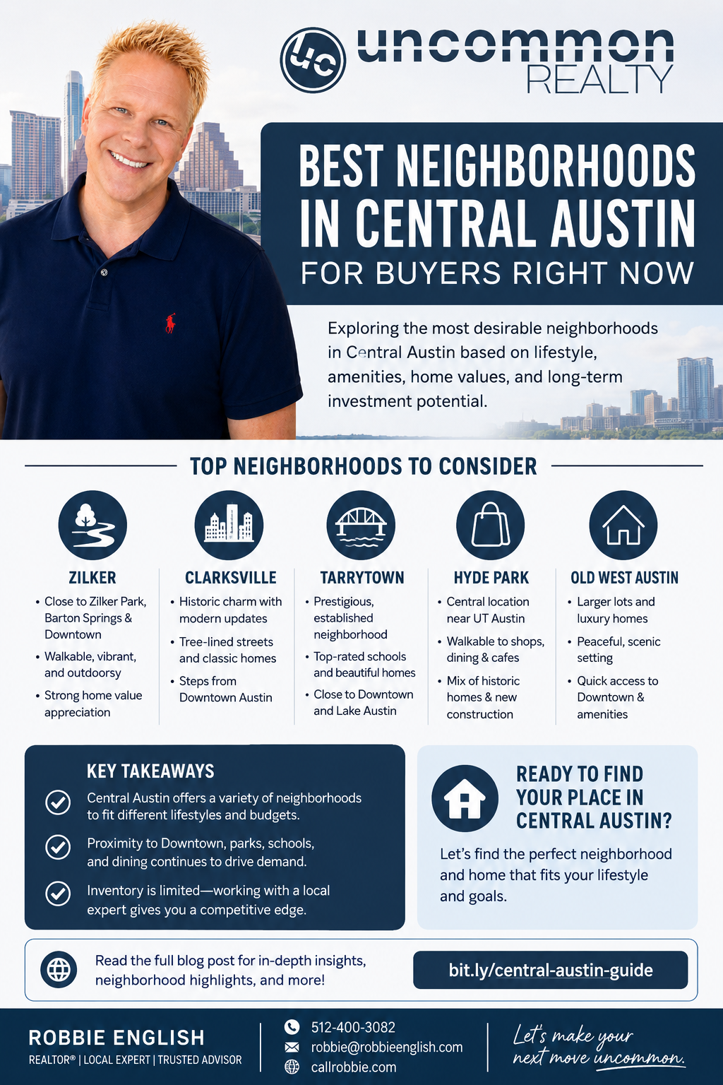 infographic Best Neighborhoods In Central Austin For Buyers Right Now
