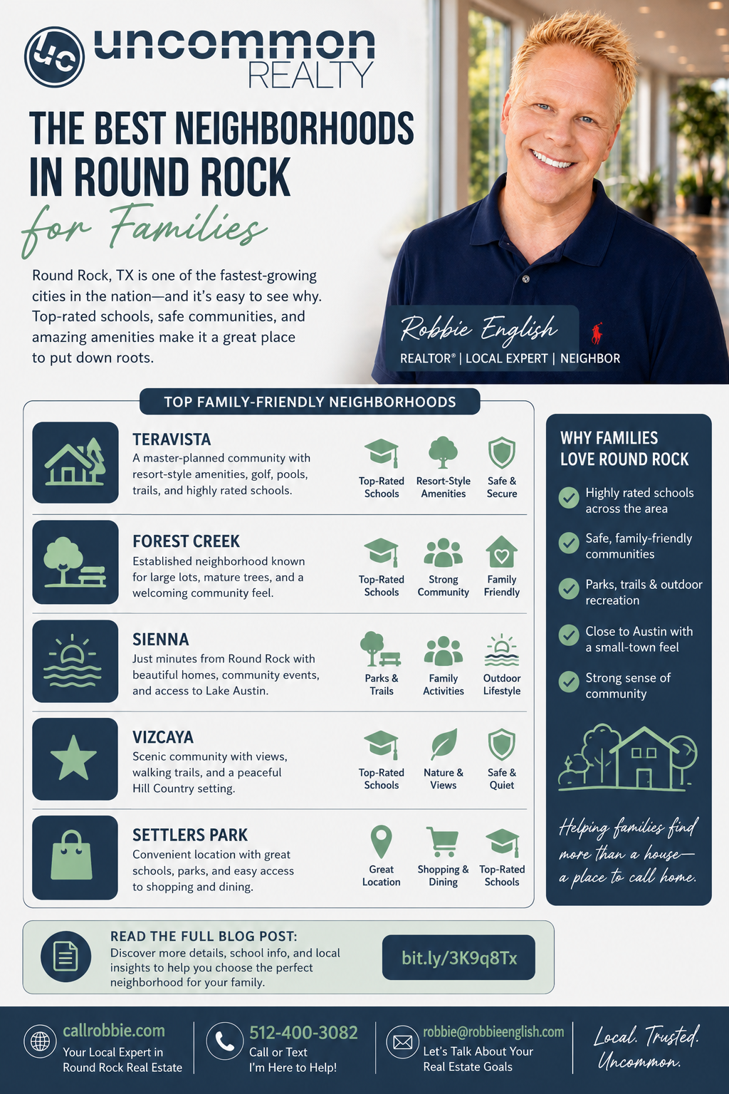 infographic The Best Neighborhoods in Round Rock for Families