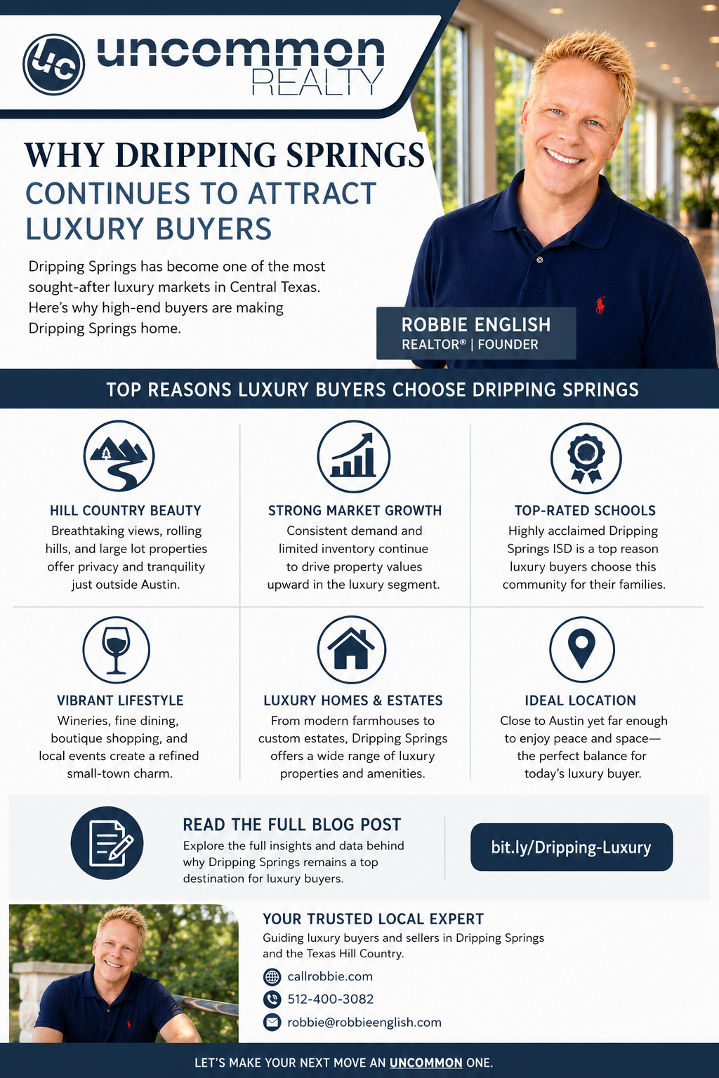 infographic Why Dripping Springs Continues to Attract Luxury Buyers