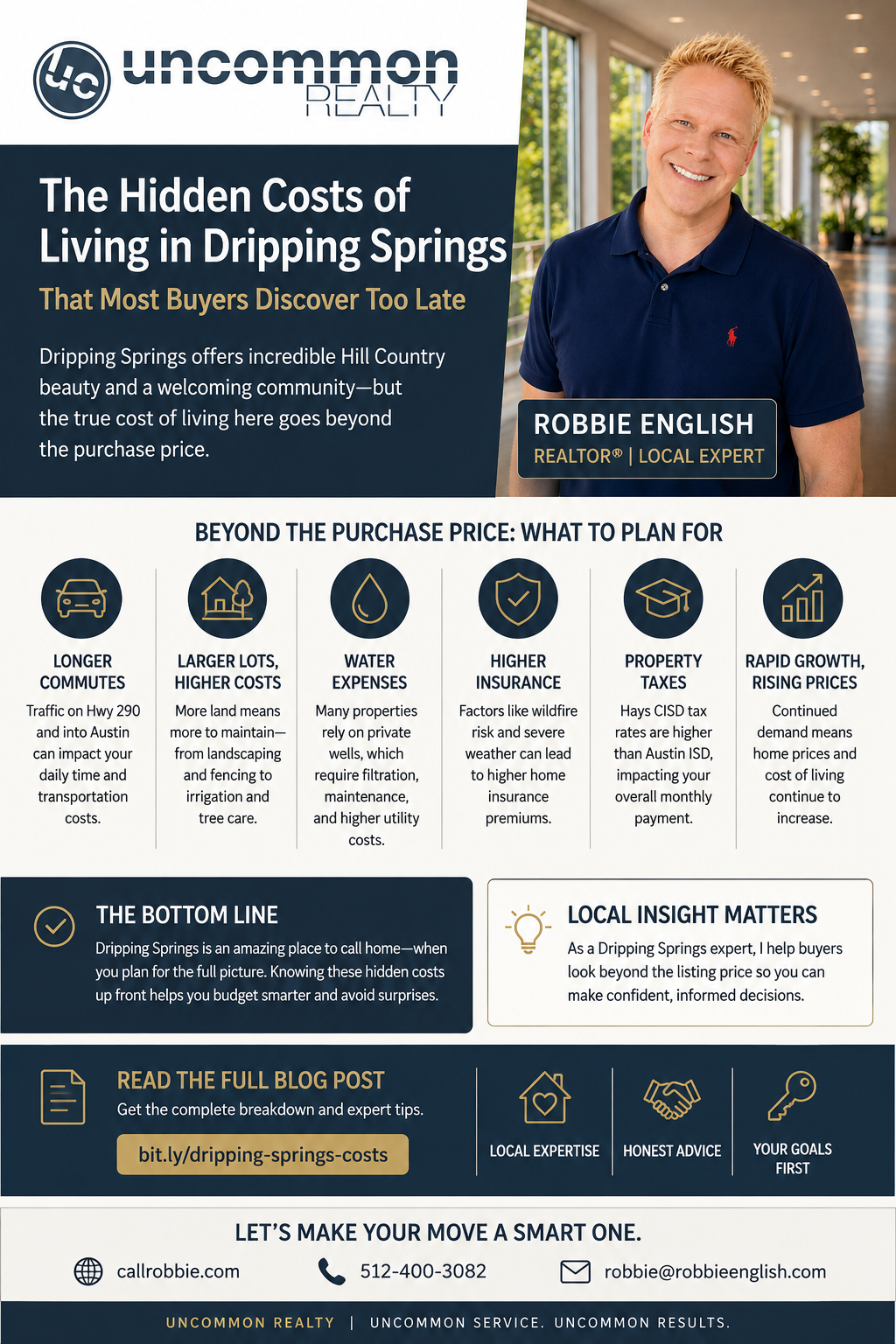 infographic The Hidden Costs of Living in Dripping Springs That Most Buyers Discover Too Late