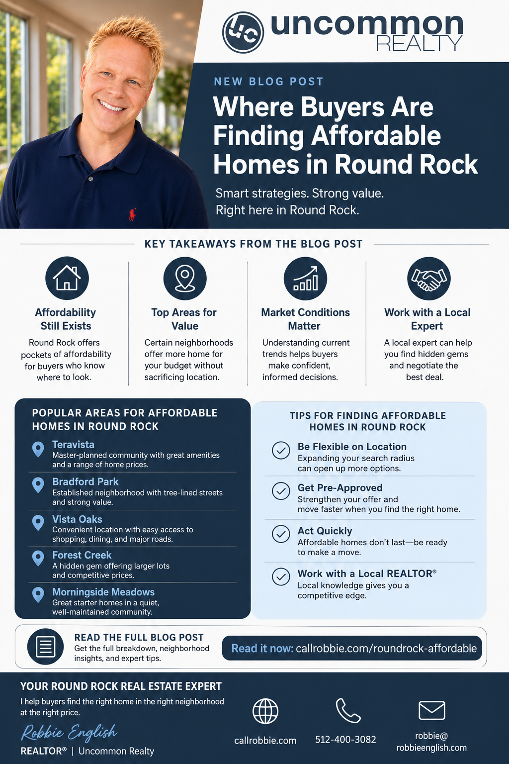 infographic Where Buyers Are Finding Affordable Homes in Round Rock
