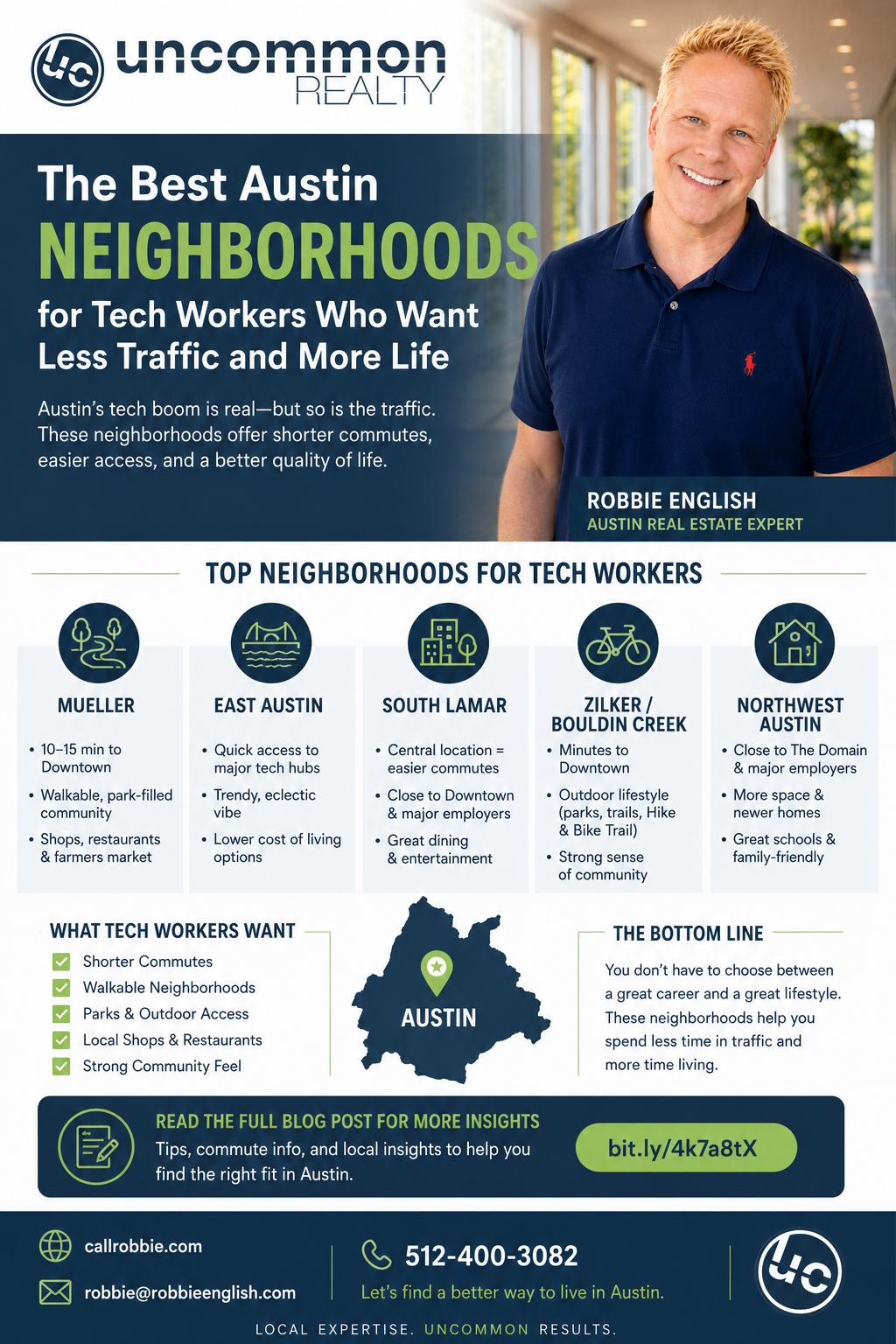 infographic The Best Austin Neighborhoods for Tech Workers Who Want Less Traffic and More Life