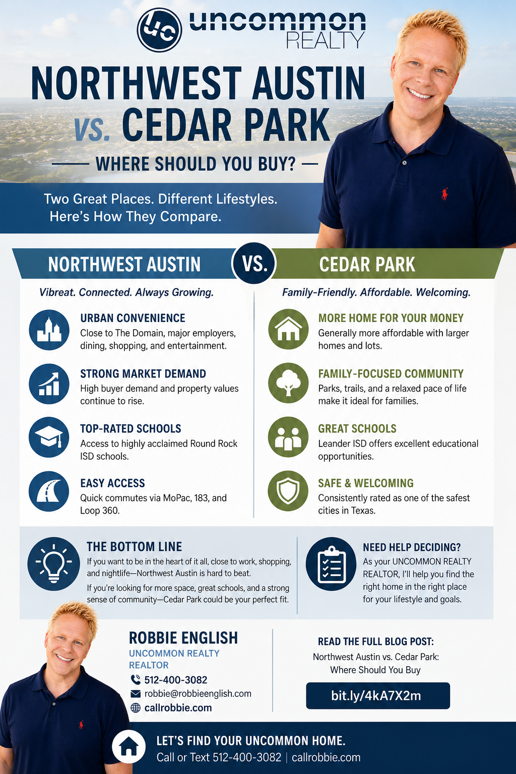 infographic Northwest Austin vs Cedar Park Where Should You Buy