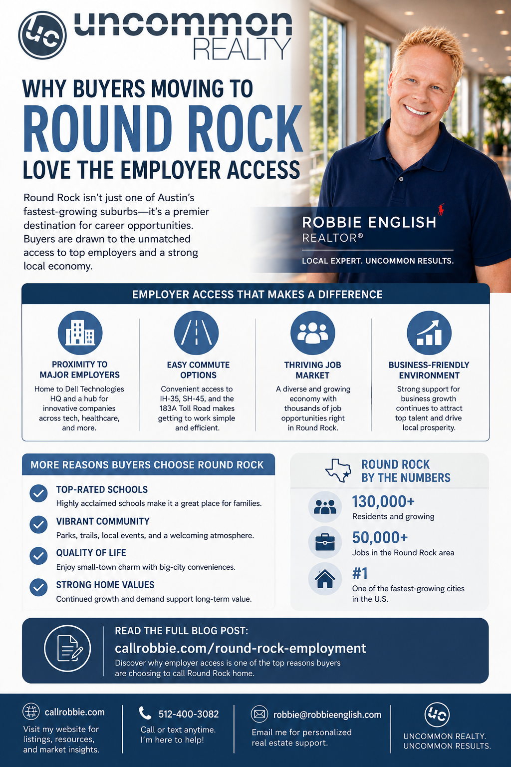 infographic Why Buyers Moving to Round Rock Love the Employer Access