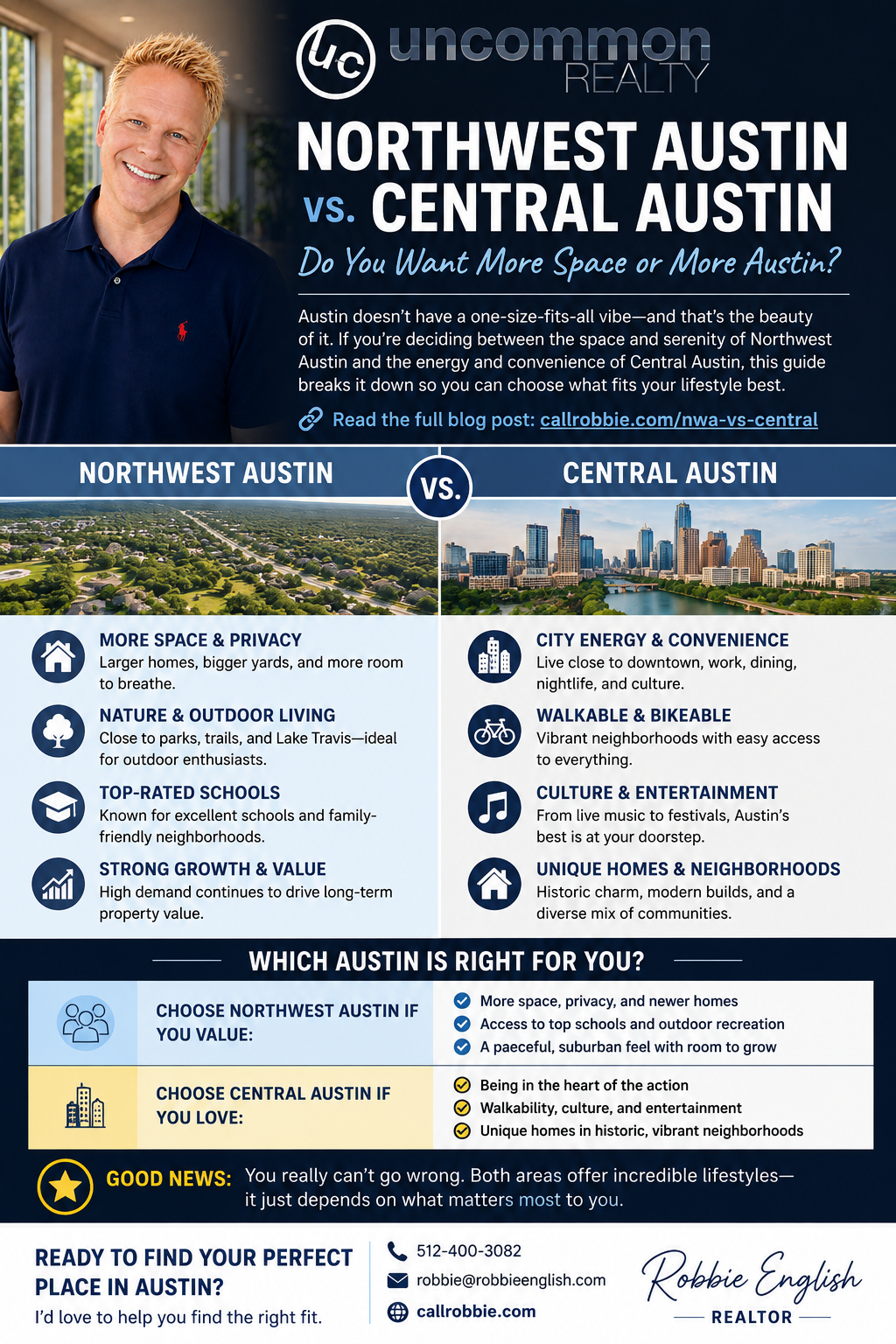 infographic Northwest Austin vs Central Austin Do You Want More Space or More Austin?