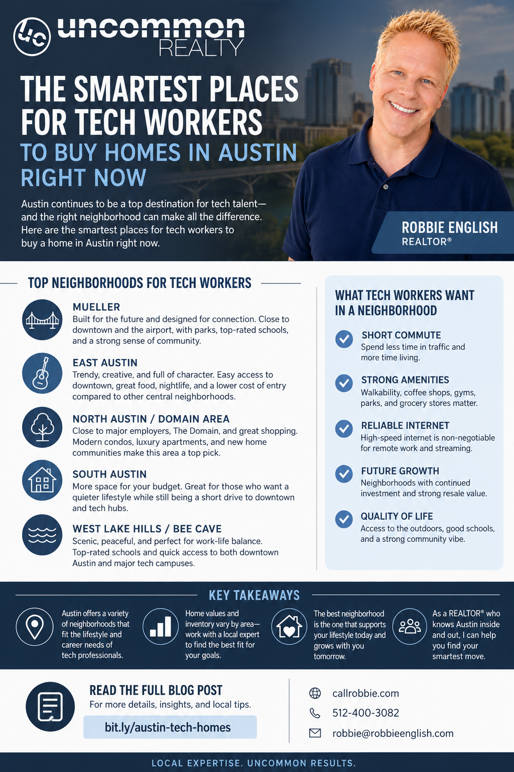 infographic The Smartest Places for Tech Workers to Buy Homes in Austin Right Now