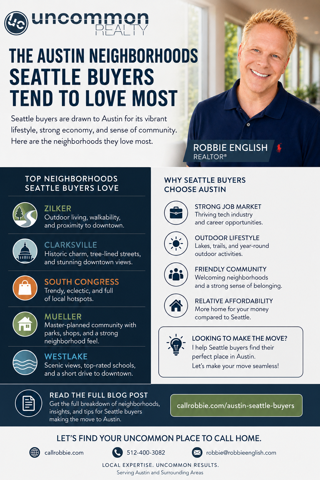 infographic The Austin Neighborhoods Seattle Buyers Tend to Love Most