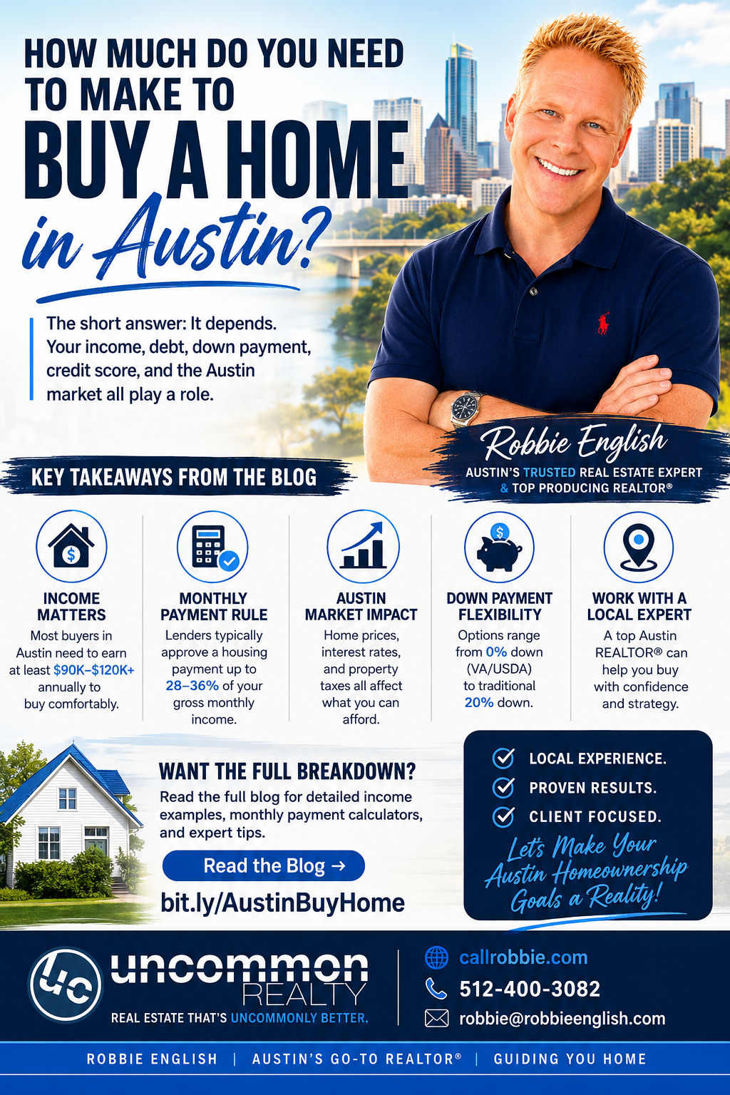 infographic How Much Do You Need To Make To Buy A Home In Austin