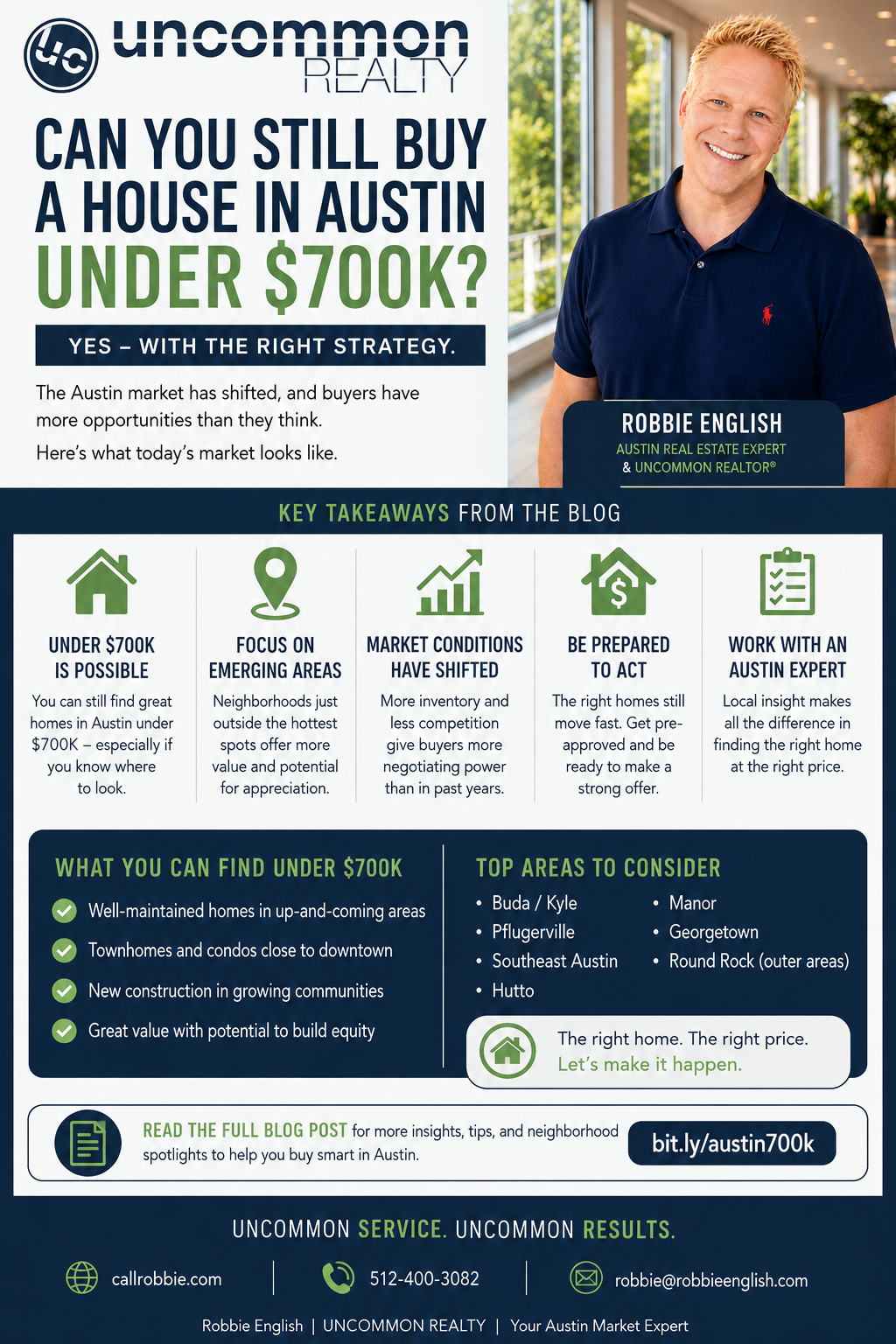 infographic Can You Still Buy A House In Austin Under $700K