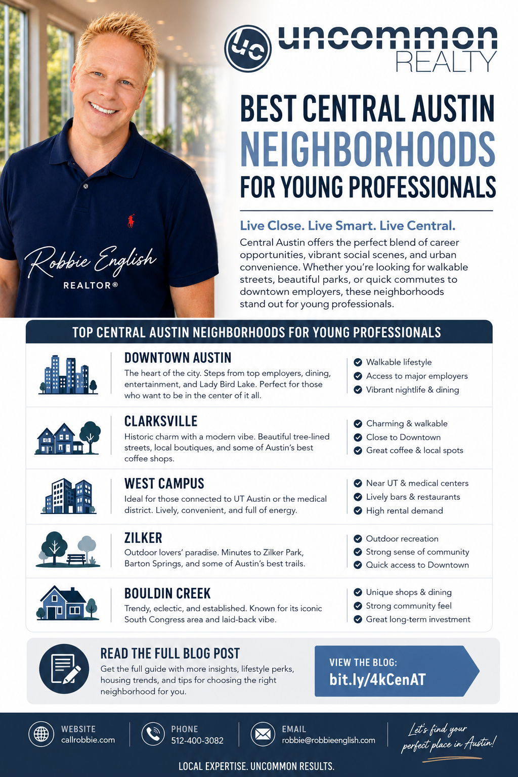 infographic Best Central Austin Neighborhoods for Young Professionals