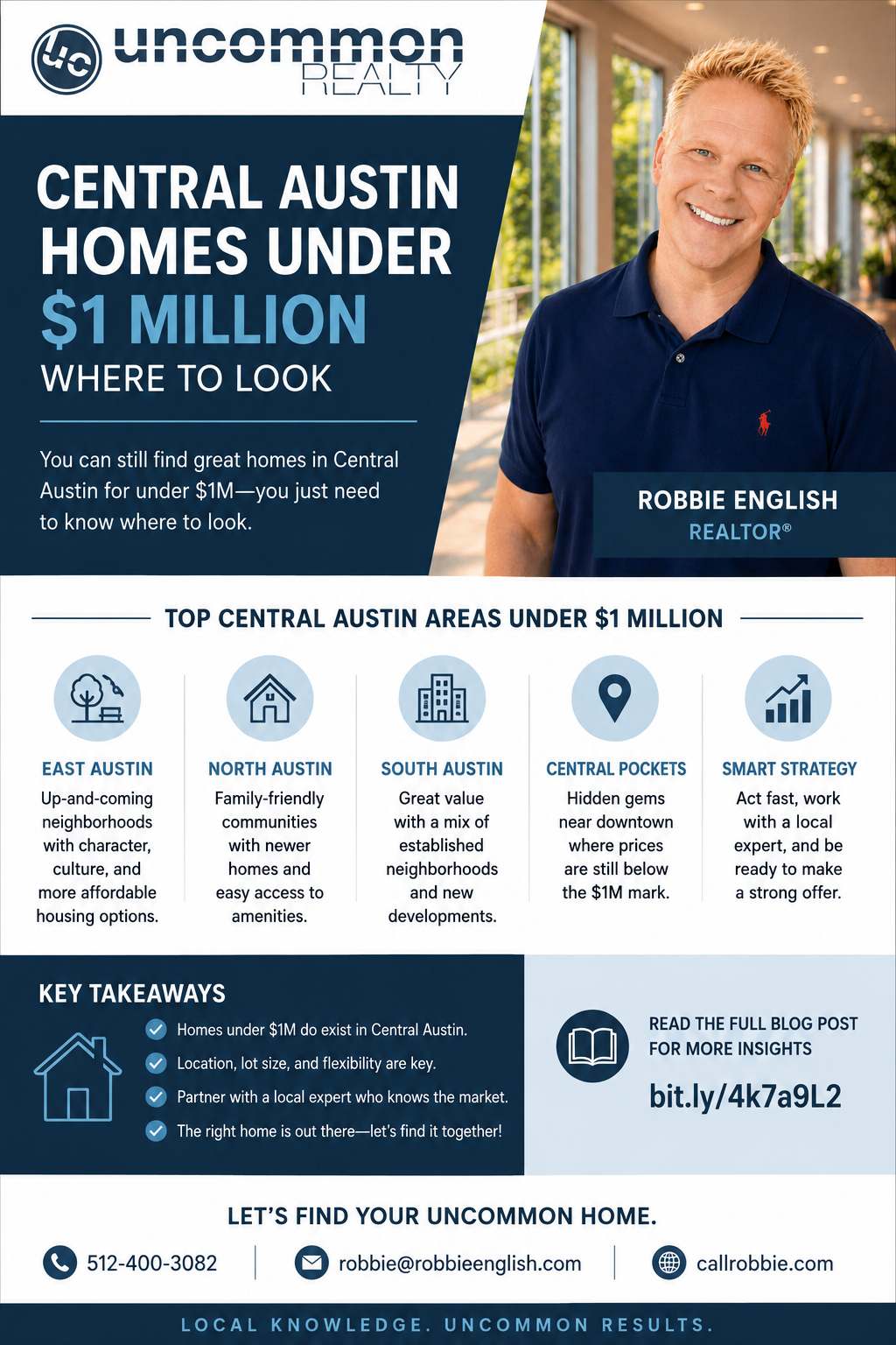 infographic Central Austin Homes Under $1 Million Where To Look