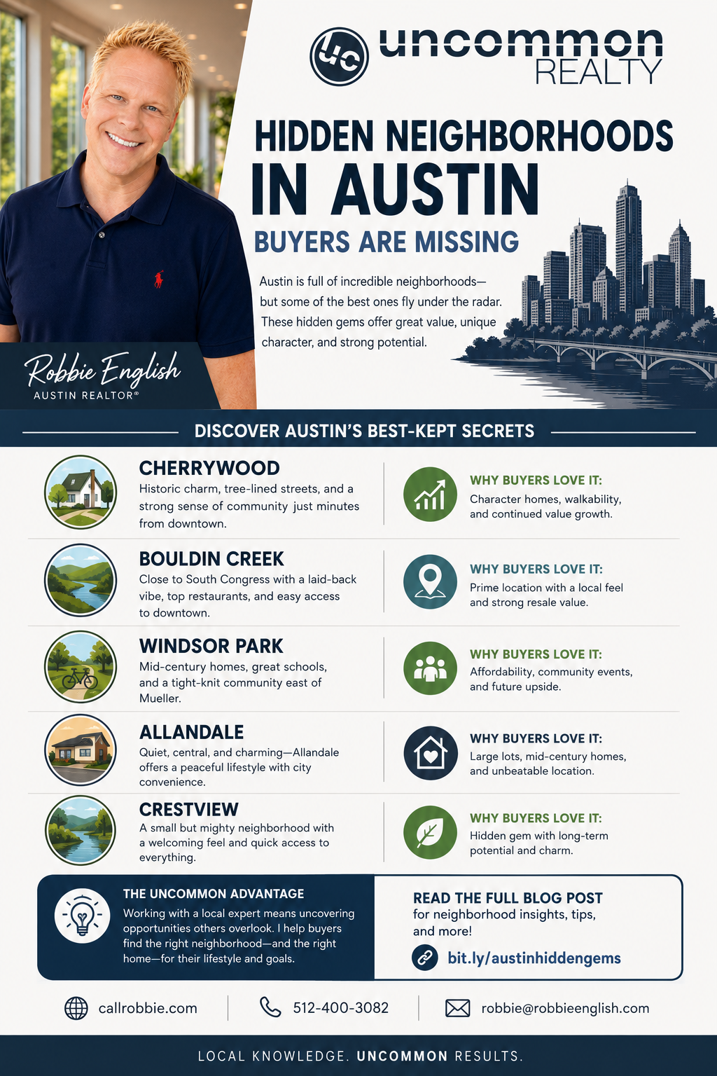 infographic Hidden Neighborhoods In Austin Buyers Are Missing