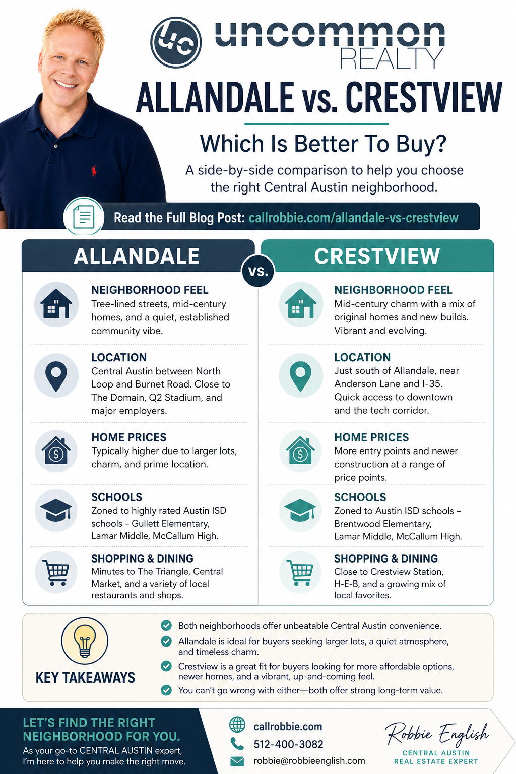 infographic Allandale vs Crestview Which Is Better To Buy