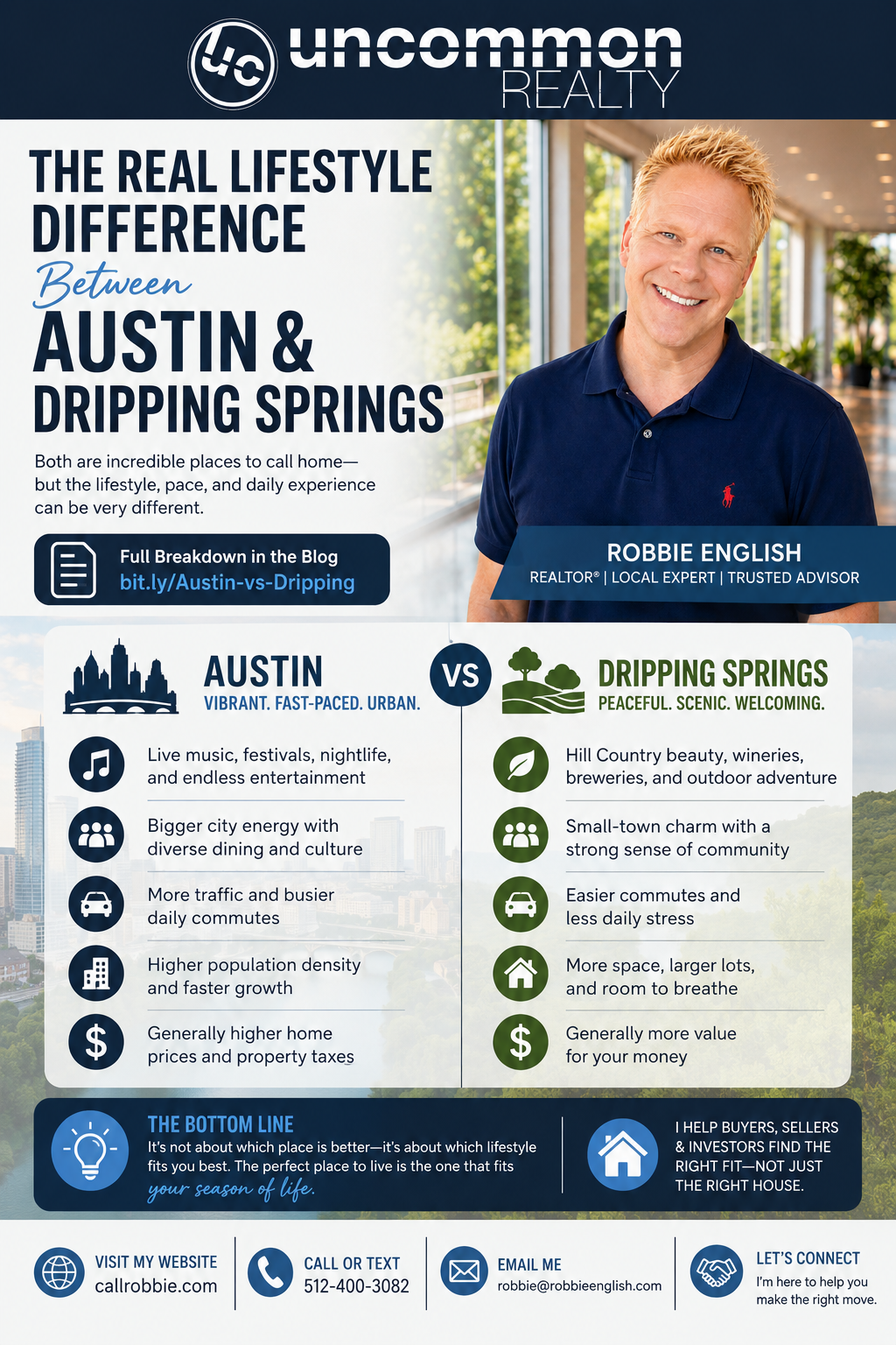 infographic The Real Lifestyle Difference Between Austin and Dripping Springs