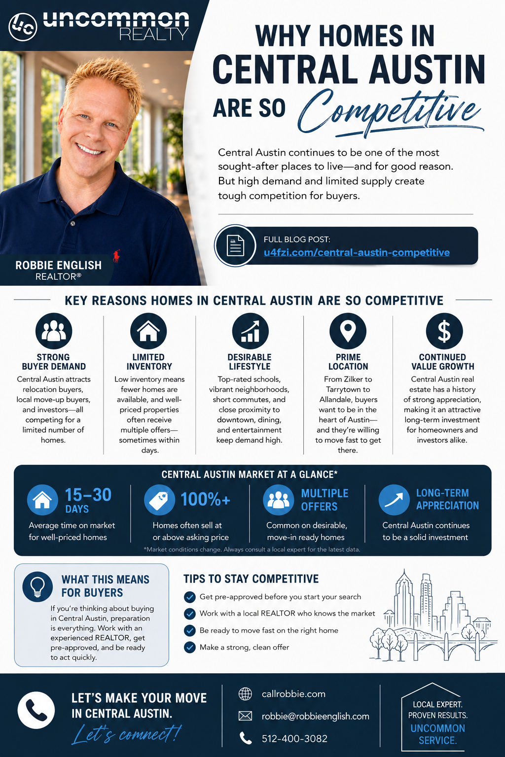infographic Why Homes In Central Austin Are So Competitive