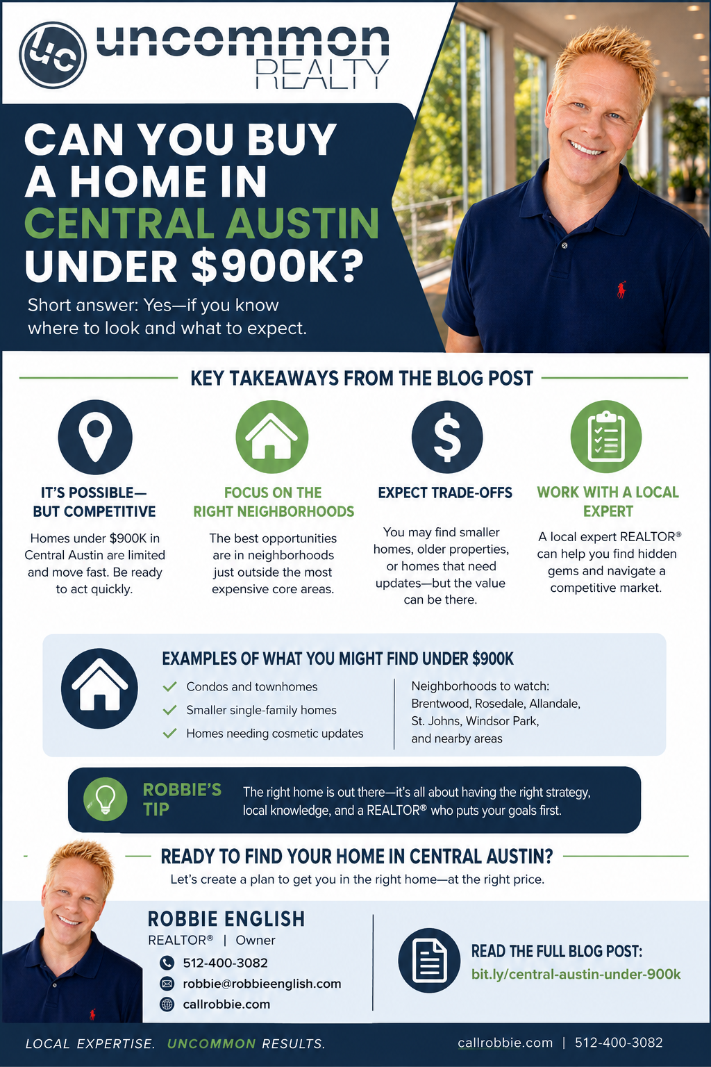 infographic Can You Buy A Home In Central Austin Under $900K