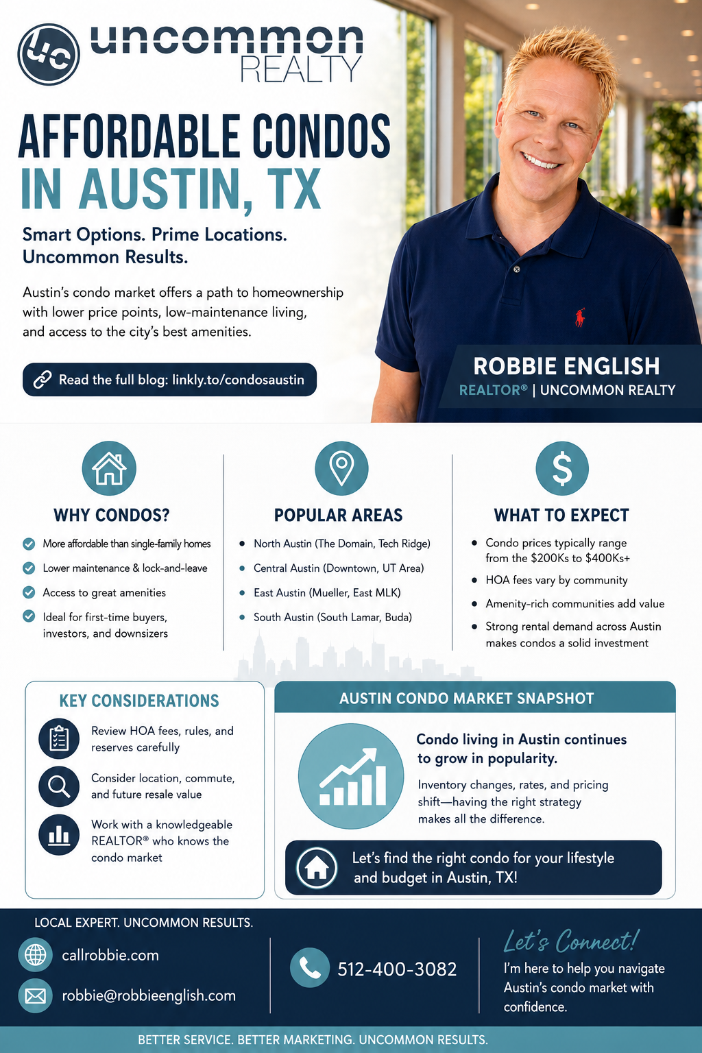 infographic Affordable Condos In Austin TX