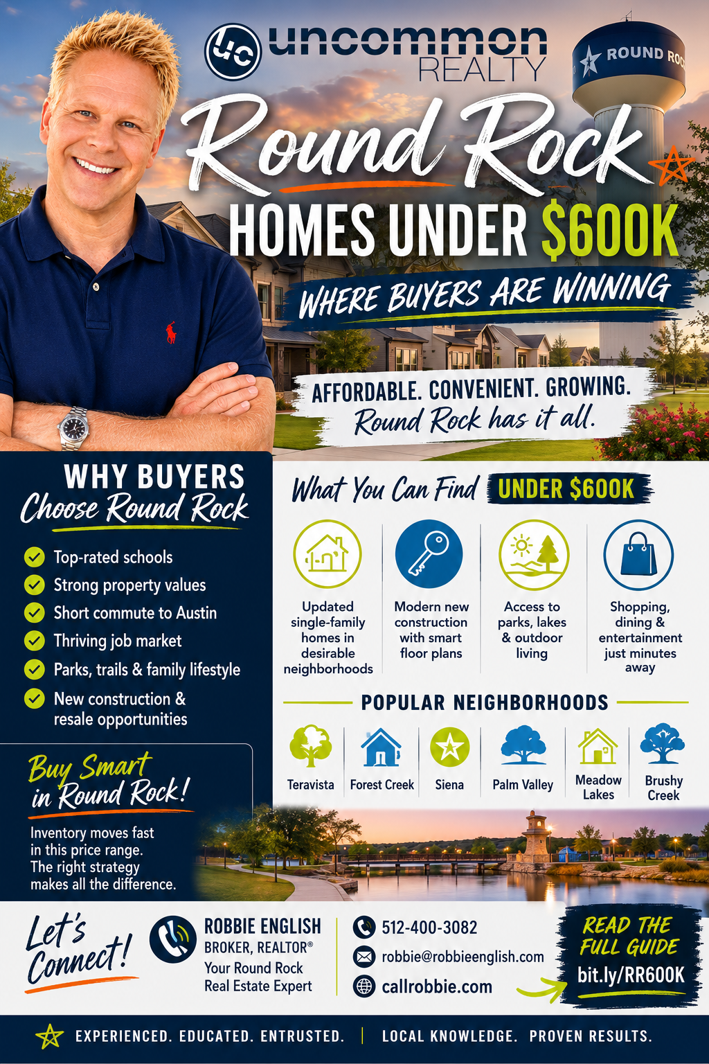 infographic Round Rock Homes Under $600K Where Buyers Are Winning
