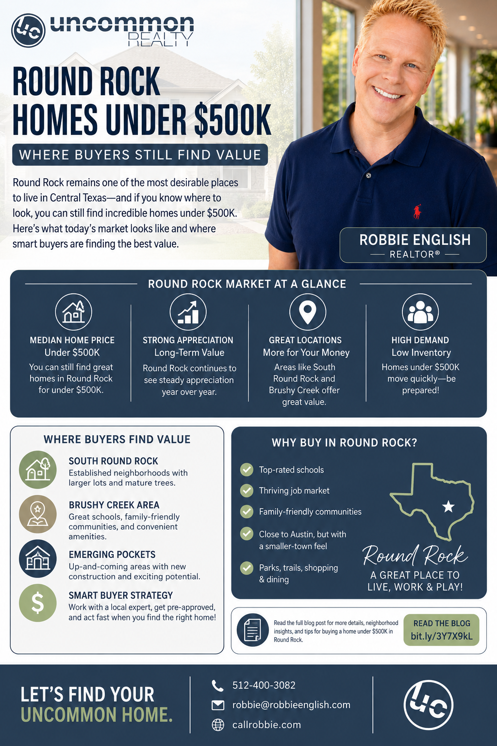 infographic Round Rock Homes Under $500K Where Buyers Still Find Value
