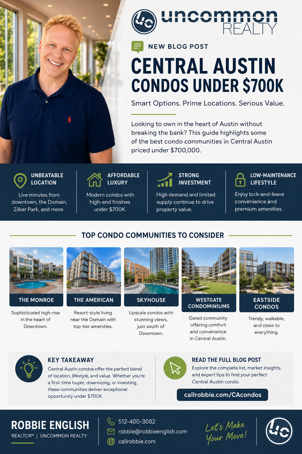 Central Austin condo neighborhoods and costs